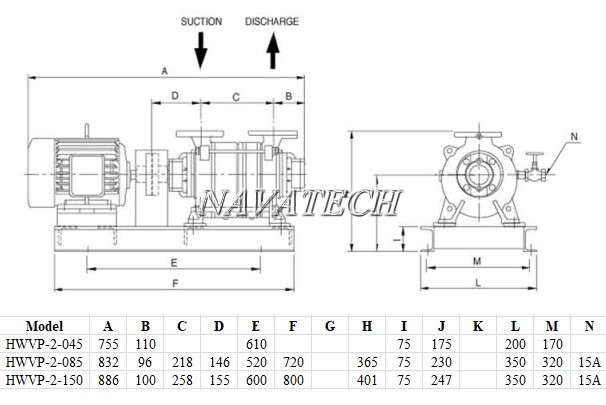 Kích thước máy bơm vòng nước 2 cấp Hanchang HWVP-045