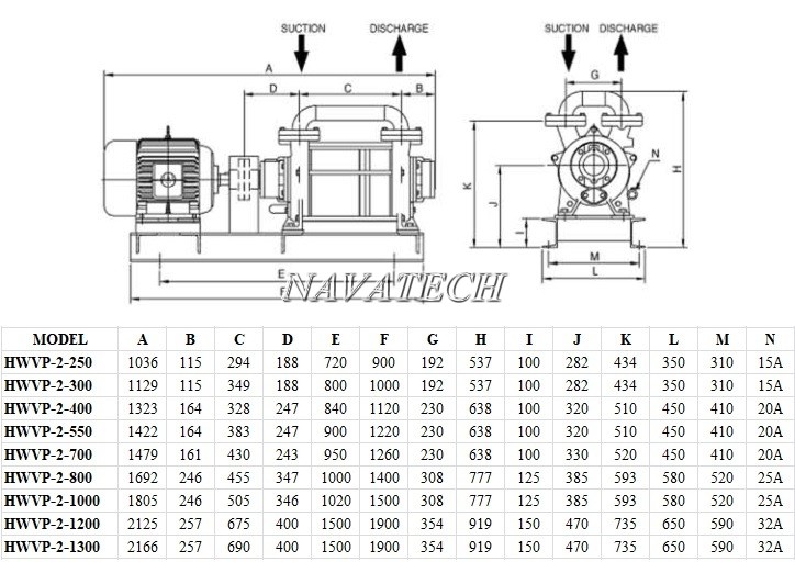 Kích thước máy bơm chân không vòng nước 2 cấp Hanchang HWVP-2-1000