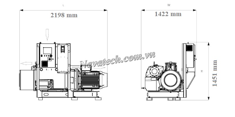 Kích thước máy bơm chân không Busch R5 RA 1600A Plus