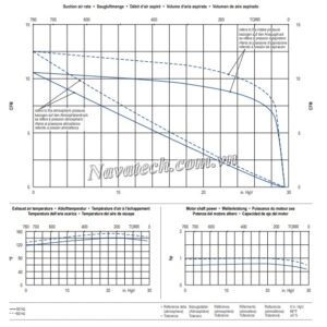 bom-chan-khong-vong-dau-1-cap-becker-u-4-20-2
