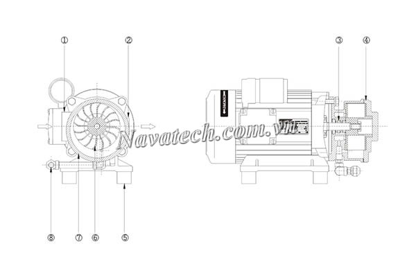 Cấu tạo bơm vòng nước 1 cấp DooVac DWV-400