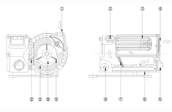 Kích thước bơm vòng dầu 1 cấp DooVac MVO-010