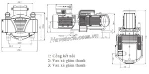 Kích thước bơm chân không Becker VXLF 2.200