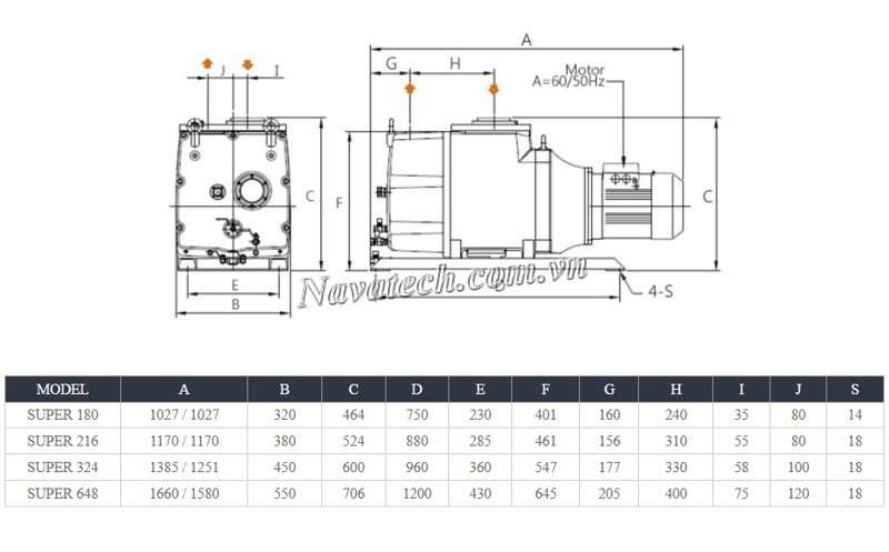 Kích thước bơm chân không Woosung SUPER 216