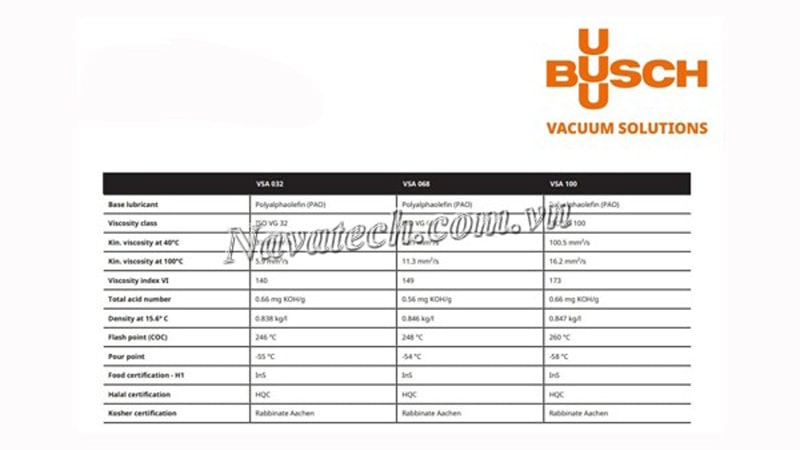 Thông số kỹ thuật của dầu bơm hút chân không Busch VM100
