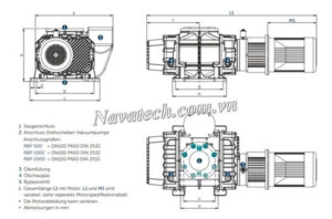 Tính năng nổi bật của bơm tăng áp Becker RBP 1000