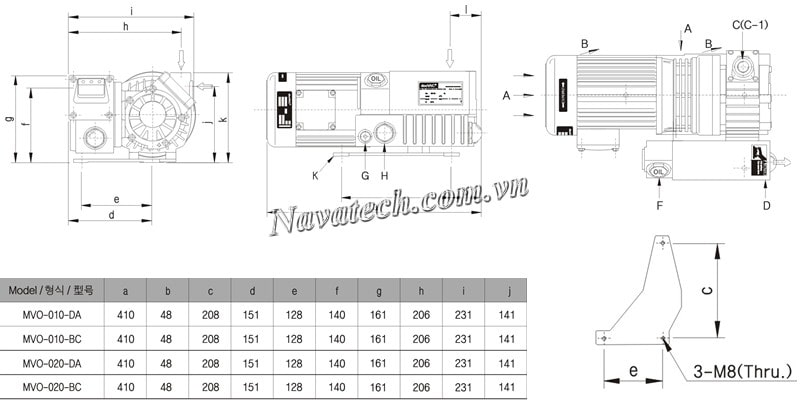 Cấu tạo của bơm chân không vòng nước
