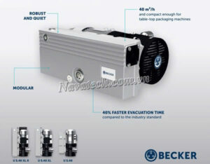 Mô tả Bơm chân không vòng dầu 1 cấp Becker U 5.40
