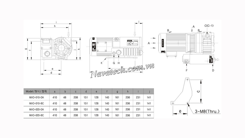 Nguyên lý hoạt động bơm hút chân không vòng dầu