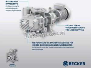 Tính năng nổi bật bơm hút chân không tăng áp Becker RBP 500