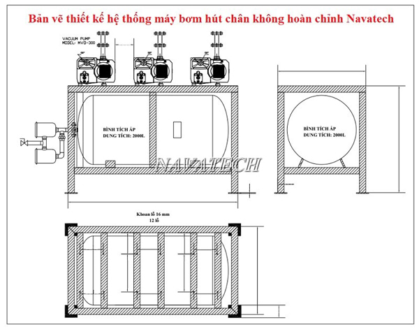 Cấu tạo và nguyên lý hoạt động của hệ thống bơm chân không