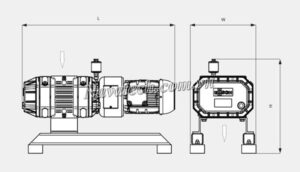 Cấu tạo Bơm Chân Không Busch Booster PUMA WP 0250 D4