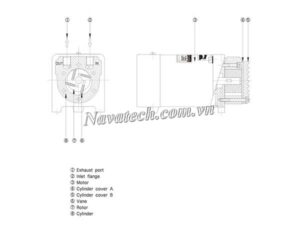 Cấu tạo bơm khô Doovac SML 060
