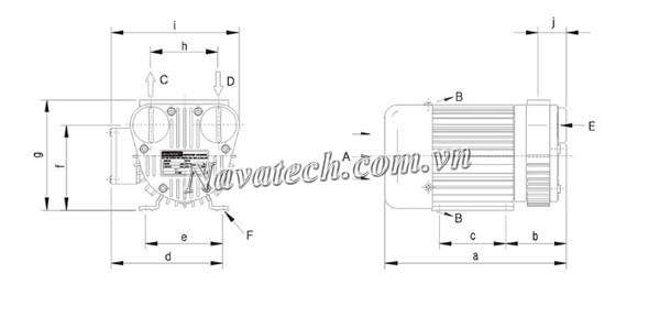 Cấu tạo bơm khô Doovac SML 140