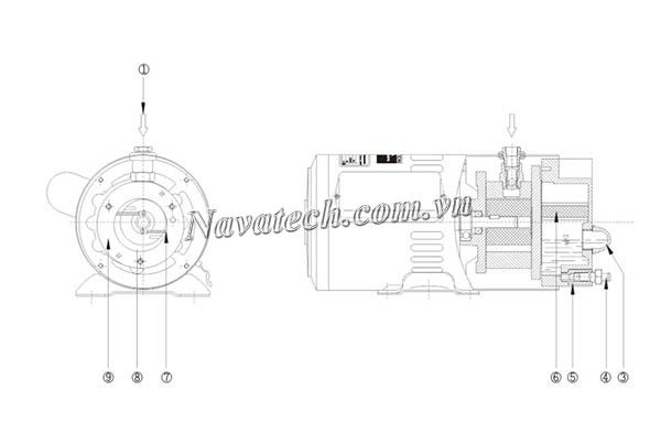 Cấu tạo bơm vòng dầu 1 cấp Doovac SVO-100