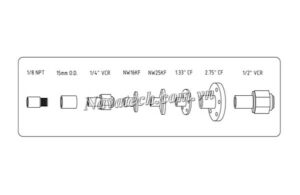 Đường cong hiệu suất