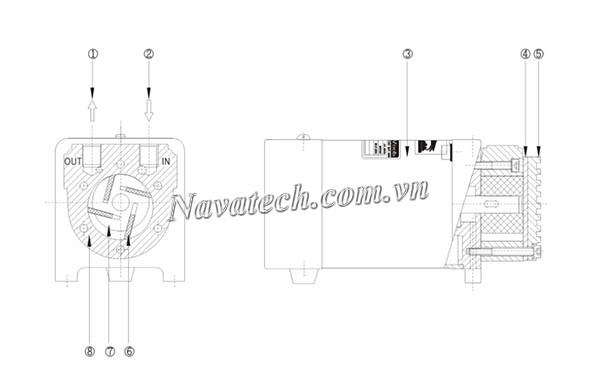 Kích thước bơm vòng dầu 1 cấp Doovac SVO-060