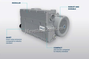 bơm chân không vòng dầu 1 cấp Becker U 5.45