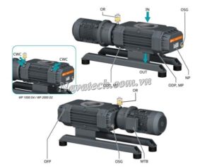 Thông số kỹ thuật bơm chân không Busch Booster PUMA WP 4500 B2