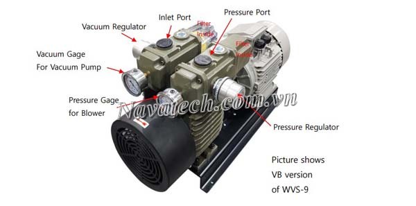 Cấu tạo bơm chân không khô Wonchang WVH-5