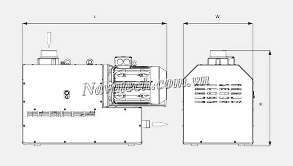 Cấu tạo chung bơm chân không Busch MINK MV 600 B
