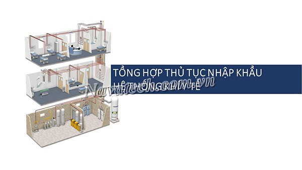 Giấy tờ phân loại nhập khẩu hệ thống khí y tế 
