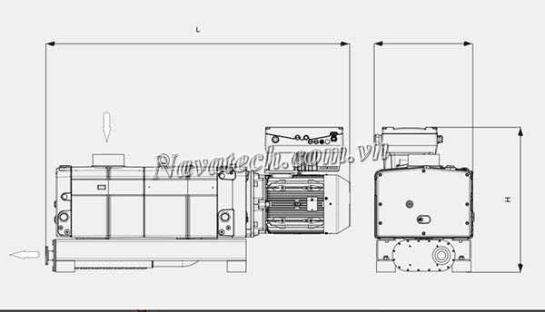 Cấu tạo chung bơm Busch NX 0950 A PLUS