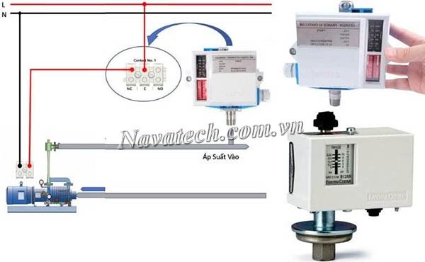 Cấu tạo của công tắc áp suất chân không