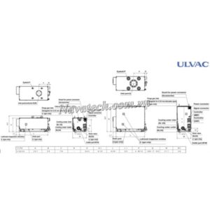 Cấu tạo bơm chân không trục vít khô Ulvac LS600A C