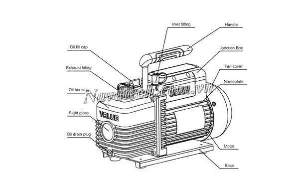 Cấu tạo bơm chân không vòng dầu 1 cấp Value VE215N