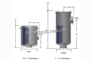 Kích thước bộ lọc khí Wonchang IF-130-32