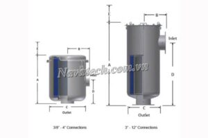 Kích thước bộ lọc khí Wonchang IF-170-32