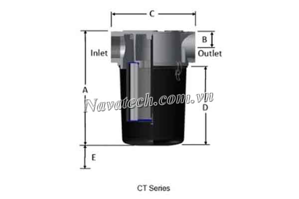 Đặc tính bộ lọc khí Solberg CT-8451-076C