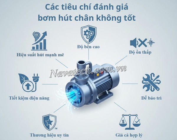 Nên mua bơm hút chân không của hãng nào tốt nhất? TOP 7 thương hiệu uy tín nhất Nên mua bơm hút chân không của hãng nào tốt nhất? TOP 7 thương hiệu uy tín nhất