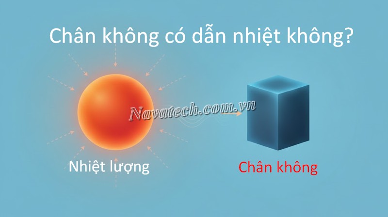 Chân không có dẫn nhiệt không? Giải thích chi tiết nhất Chân không có dẫn nhiệt không? Giải thích chi tiết nhất