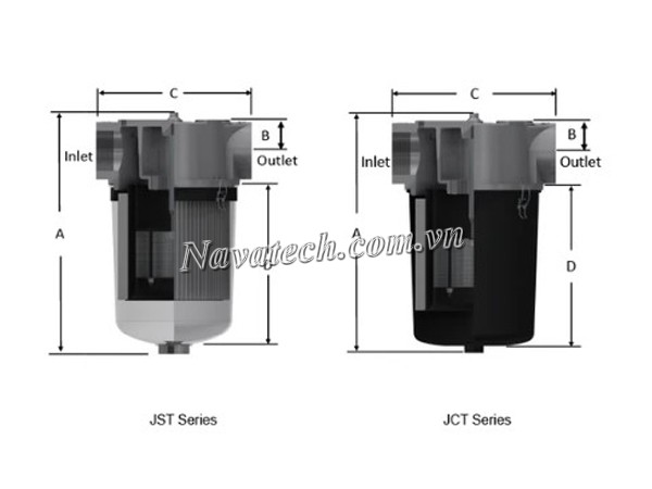 Kích thước bộ lọc khí Solberg JST-C2048-201C
