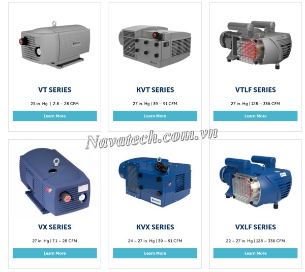 Bơm chân không khô Becker: Giải pháp số 1 cho máy CNC và In ấn Bơm chân không khô Becker: Giải pháp số 1 cho máy CNC và In ấn