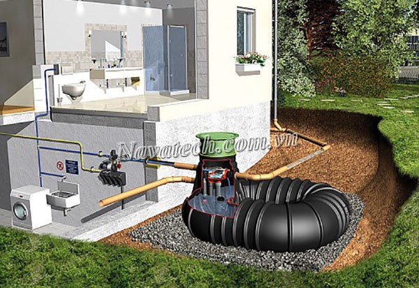 So sánh với hệ thống tự hoại truyền thống